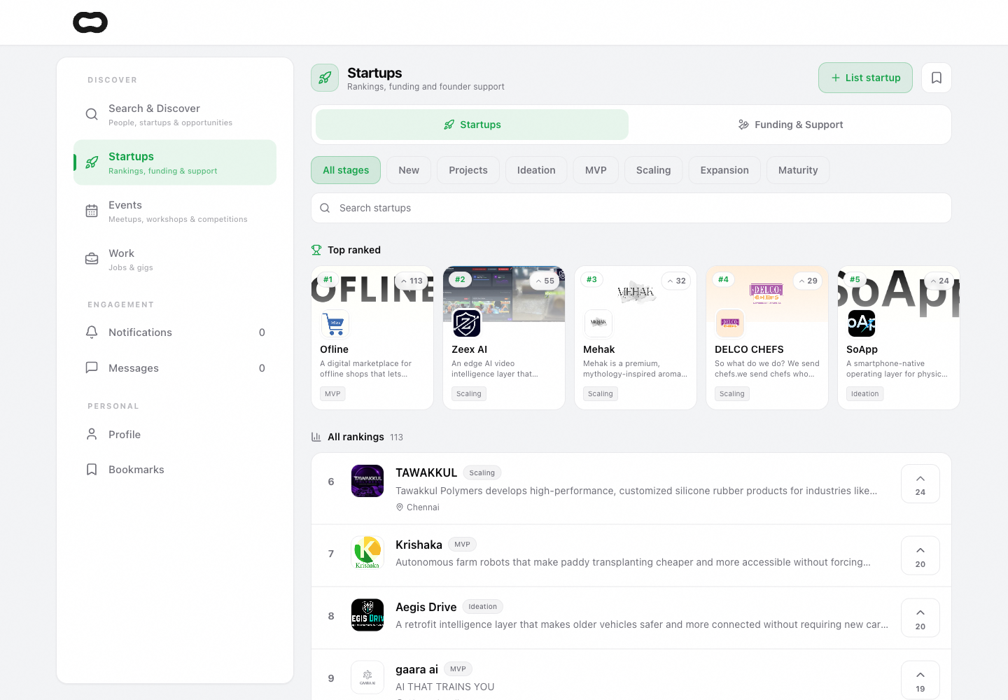 Ments startup discovery page showing a directory of startups